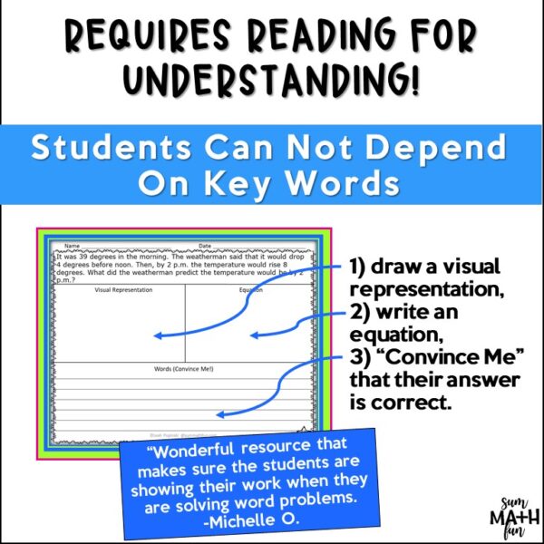 digital-word-problems-problem-solving-differentiated-multiple-operations #digitalwordproblems #mathactivites