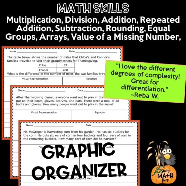 Thanksgiving-word-problems-differentiated-multi-step-problem-solving #wordproblems #3rdgrademath #thanksgivingactivity