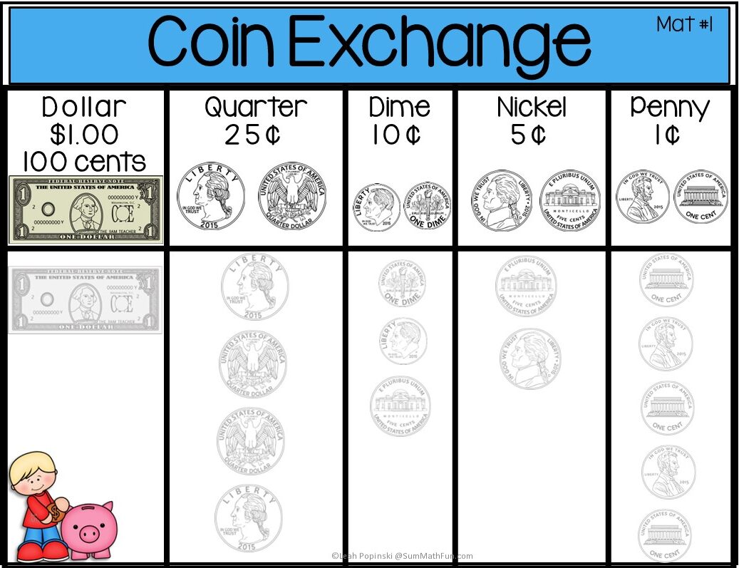 This Coin Exchange game is a life saver for teachers teaching counting money.