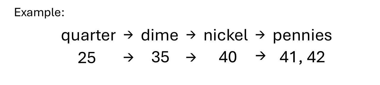 example showing how to count coins starting with quarter then dime nickel and pennies