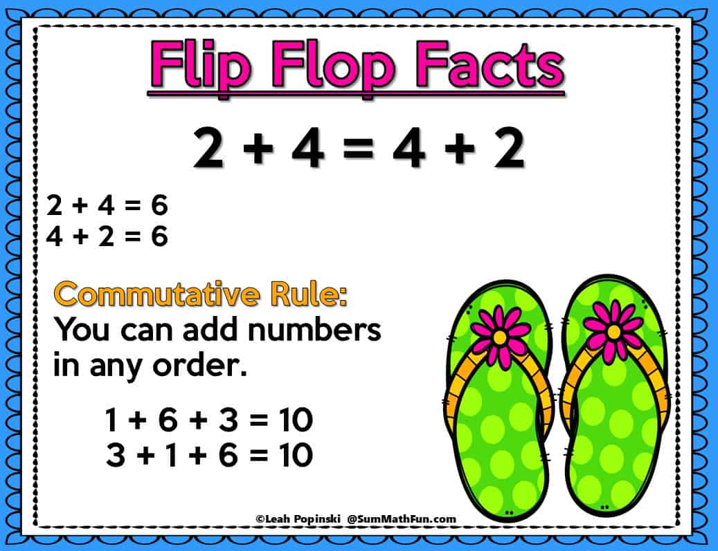 Flip Flop Facts poster showing 2 + 4 = 4 + 2 with the commutative rule and green flip-flop illustrations.