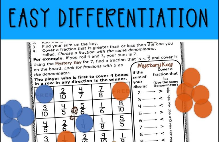fraction-games-equivalent-comparing-differentiated #fractiongames-3rd-4th-5th #3rd #4th #5th
