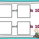 subitizing-math-facts-numeracy #subitizing #mathfacts #numeracy