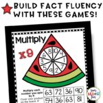 summer-multiplication-games #summer #multiplication #games