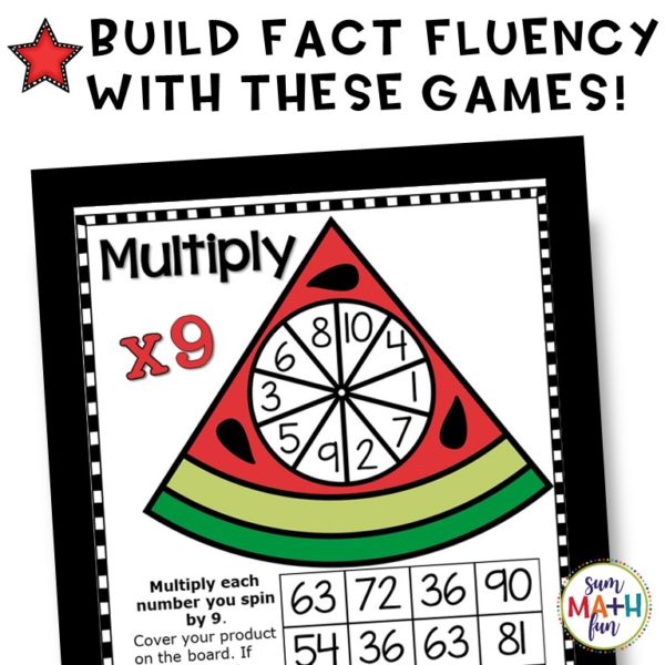 Slide1 summer-multiplication-games #summer #multiplication #games