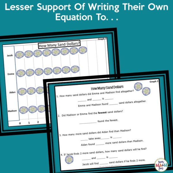 Slide2 graphing-first-second-grade #graphing #first #second #grade
