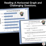 graphing-activities-first-grade #graphing #activities #firstgrade