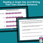 graphing-first-second-grade #graphing #first #second #grade