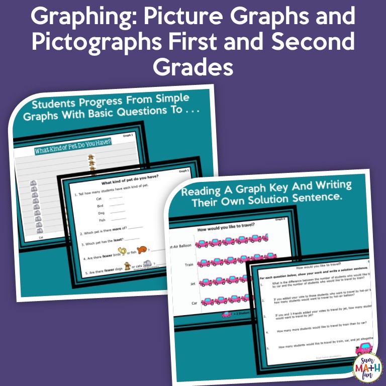 Multiplication and Division Facts - Bundled! - Sum Math Fun