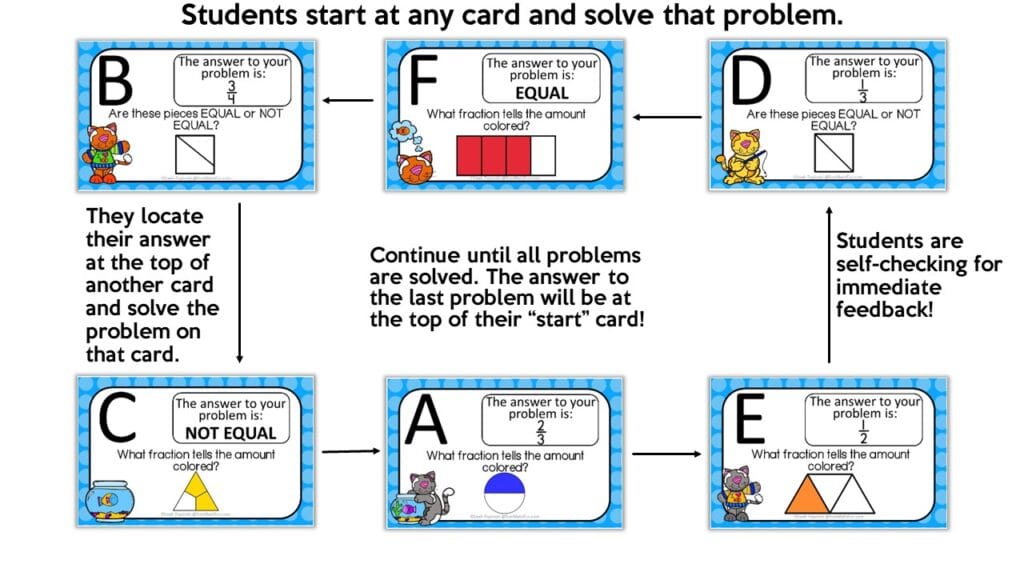 math-scavenger-hunt-fun-review