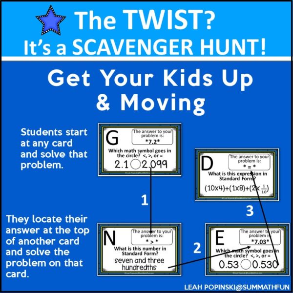 Slide1 5th-grade-math-scavenger-hunt-decimal-place-value #5thgrademath #fifthgrademath #decimalplacevalue