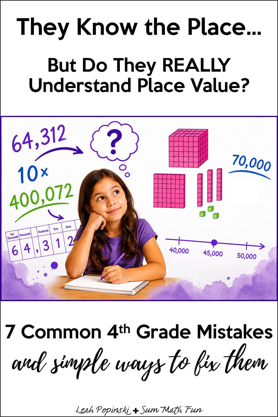 Pinterest graphic for a 4th grade place value post about 7 common mistakes and simple ways to fix them.
