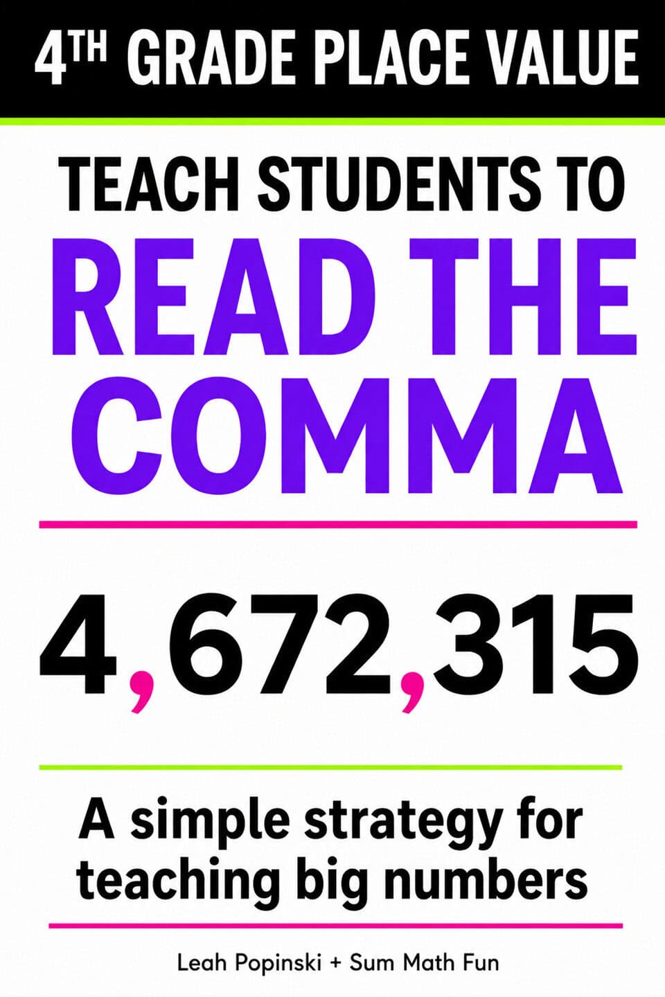 4th grade place value Pinterest pin about teaching students to read large numbers by reading the commas