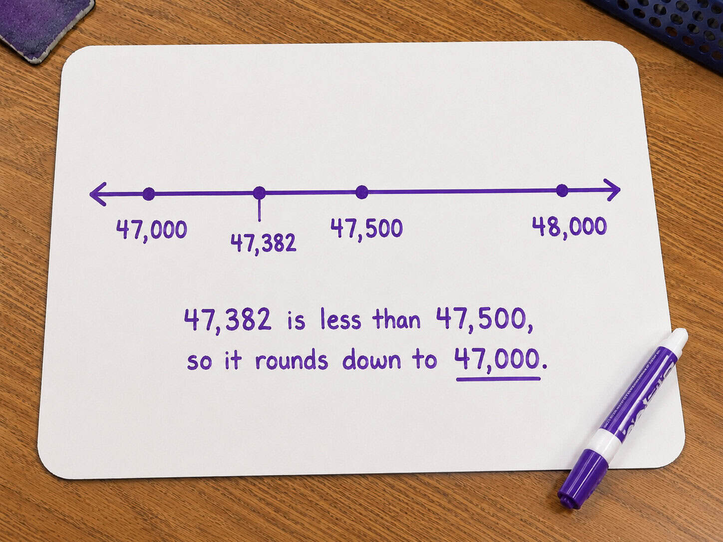 4th grade place value number line showing 47,382 rounding to 47,000 because it is less than 47,500
